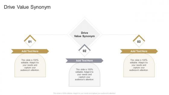 Drive Value Synonym In Powerpoint And Google Slides Cpb
