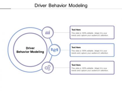 Driver behavior modeling ppt powerpoint presentation gallery icon cpb