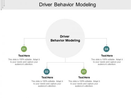 Driver behavior modeling ppt powerpoint presentation icon smartart cpb