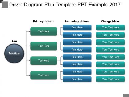 Driver diagram plan template ppt example 2017