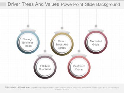 Driver trees and values powerpoint slide background