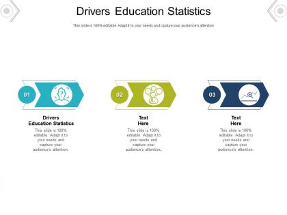 Drivers education statistics ppt powerpoint presentation professional background designs cpb