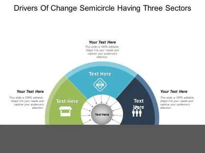 Drivers of change semicircle having three sectors