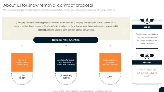 Driveway Snow Removal Contract About Us For Snow Removal Contract Proposal Ppt Show