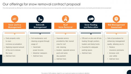 Driveway Snow Removal Contract Our Offerings For Snow Removal Contract Proposal Ppt Layouts