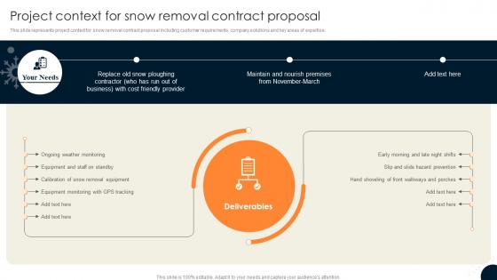 Driveway Snow Removal Contract Project Context For Snow Removal Contract Proposal Ppt Tips