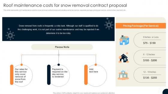 Driveway Snow Removal Contract Roof Maintenance Costs For Snow Removal Contract Proposal Ppt Tips