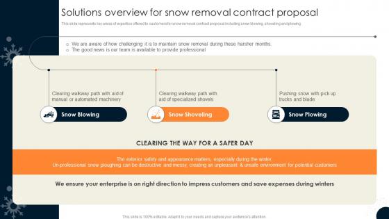 Driveway Snow Removal Contract Solutions Overview For Snow Removal Contract Proposal Ppt Aids