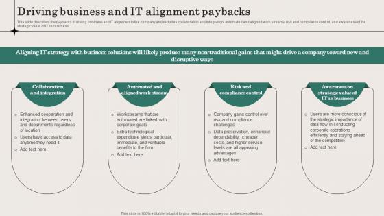 Driving Business And IT Alignment Paybacks Ppt Slides Influencers