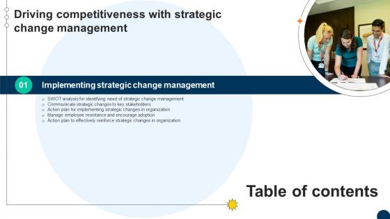 Driving Competitiveness With Strategic Change Management Table Of Contents CM SS V