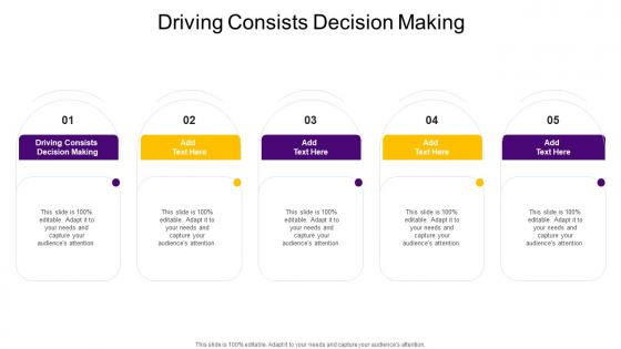 Driving Consists Decision Making In Powerpoint And Google Slides Cpb