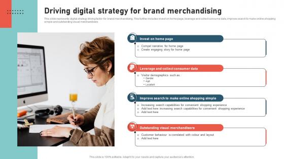 Driving Digital Strategy For Brand Merchandising
