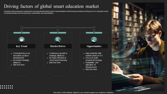 Driving Factors Of Global Smart Education Market Iot In Education To Transform IoT SS