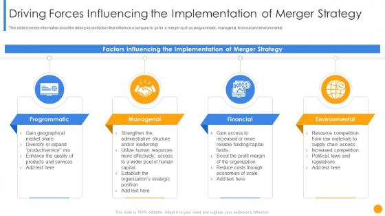 Driving factors resulting in execution driving forces influencing the implementation of merger
