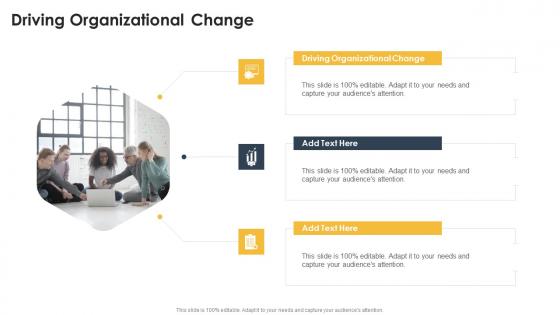 Driving Organizational Change In Powerpoint And Google Slides Cpb