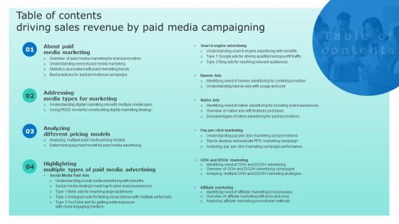 Driving Sales Revenue By Paid Media Campaigningtable Of Contents MKT SS V