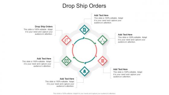 Drop Ship Orders In Powerpoint And Google Slides Cpb