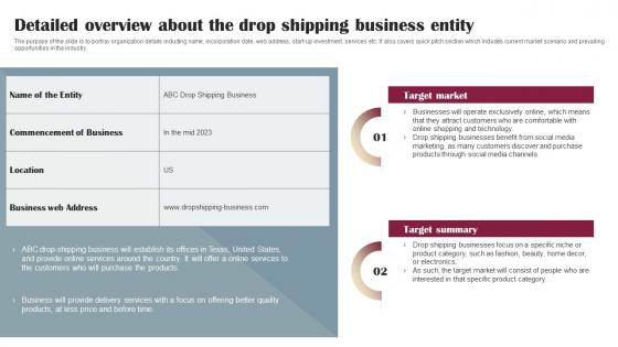 Drop Shipping Business Plan Detailed Overview About The Drop Shipping Business Entity BP SS