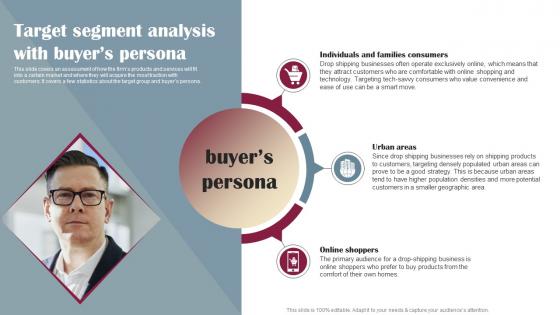 Drop Shipping Business Plan Target Segment Analysis With Buyers Persona BP SS