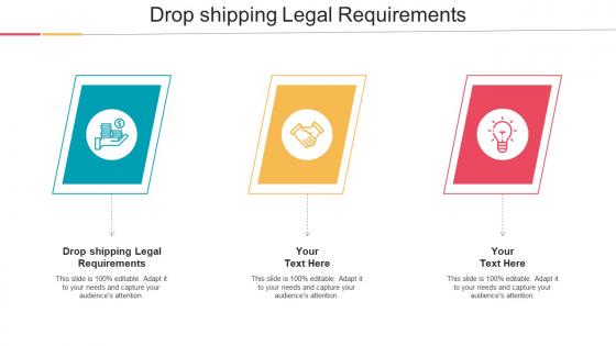 Drop Shipping Legal Requirements Ppt Powerpoint Presentation Ideas Slide Download Cpb