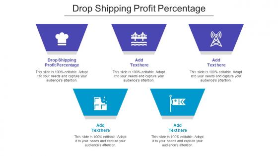 Drop Shipping Profit Percentage Ppt Powerpoint Presentation Pictures Example Cpb