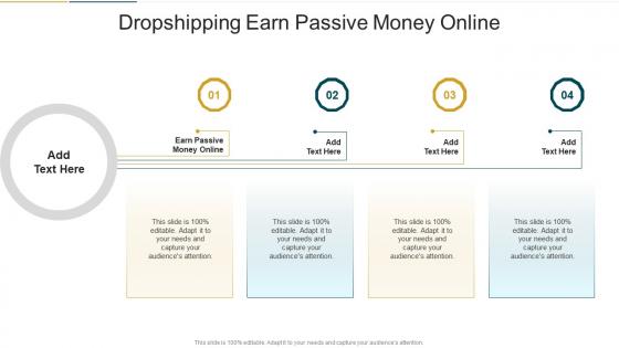 Dropshipping Earn Passive Money Online In Powerpoint And Google Slides Cpb