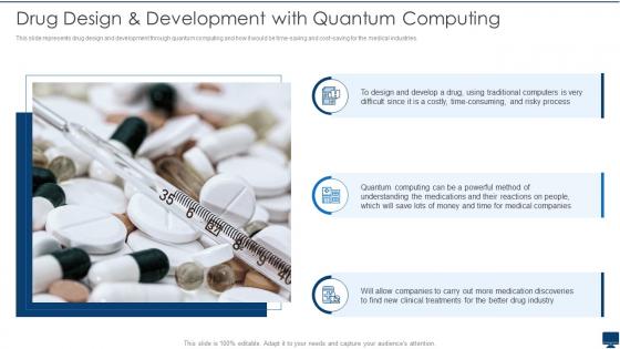 Drug Design And Development With Quantum Computing Quantum Computation