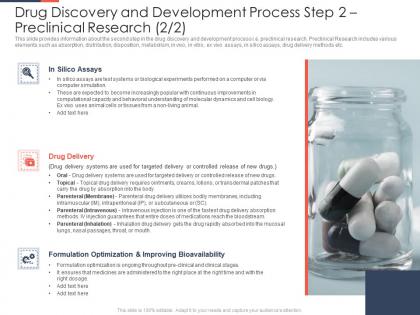 Drug discovery and development process assays ppt infographic template introduction