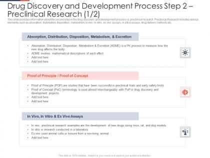 Drug discovery and development process concept ppt styles vector