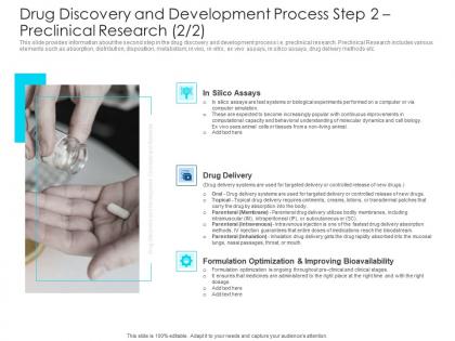 Drug discovery and development process step 2 drug discovery development concepts elements