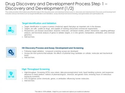 Drug discovery and developments drug discovery development concepts elements