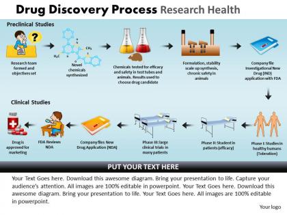 Drug discovery process research health powerpoint slides and ppt templates db