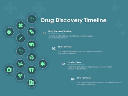 Drug discovery timeline ppt powerpoint presentation inspiration gridlines