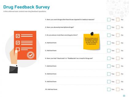 Drug feedback survey ppt powerpoint presentation file portfolio