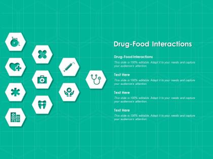 Drug food interactions ppt powerpoint presentation file sample