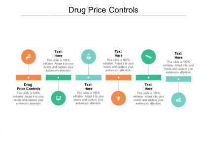 Drug price controls ppt powerpoint presentation template cpb