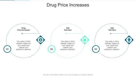 Drug Price Increases In Powerpoint And Google Slides Cpb
