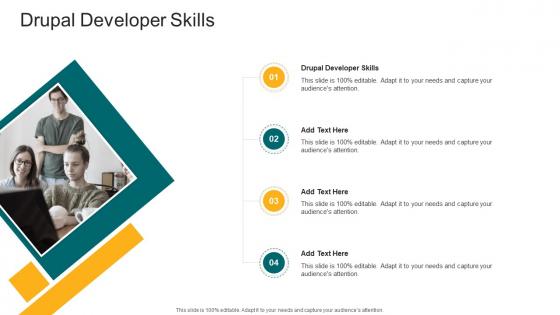Drupal Developer Skills In Powerpoint And Google Slides Cpb