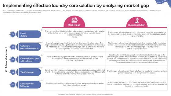 Dry Cleaning Home Delivery Implementing Effective Laundry Care Solution By Analyzing BP SS
