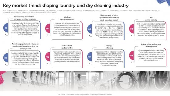 Dry Cleaning Home Delivery Key Market Trends Shaping Laundry And Dry Cleaning Industry BP SS