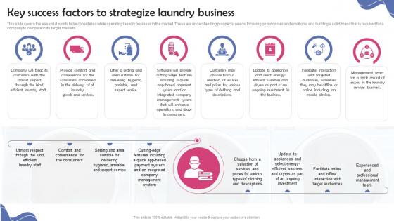 Dry Cleaning Home Delivery Key Success Factors To Strategize Laundry Business BP SS