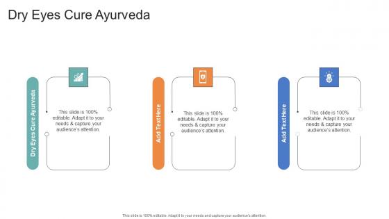 Dry Eyes Cure Ayurveda In Powerpoint And Google Slides Cpb