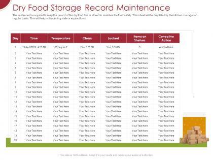 Dry food storage record maintenance ppt powerpoint presentation icon portrait