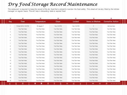 Dry food storage record maintenance temperature ppt powerpoint presentation styles files