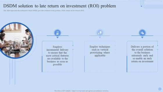 DSDM Solution To Late Return On Investment ROI Problem Dynamic Systems