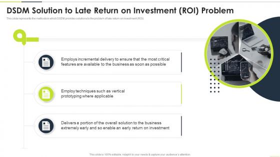 DSDM Solution To Late Return On Investment Roi Problem Ppt Powerpoint Presentation Infographic
