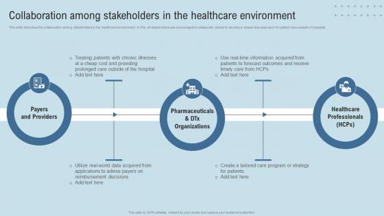 DTx Enablers Collaboration Among Stakeholders In The Healthcare Environment