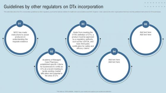 DTx Enablers Guidelines By Other Regulators On DTx Incorporation