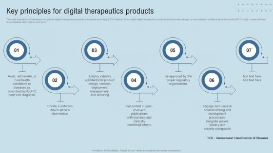 DTx Enablers Key Principles For Digital Therapeutics Products