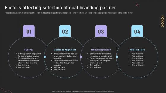 Dual Branding Campaign For Product Factors Affecting Selection Of Dual Branding Partner